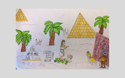 Eine grafische Darstellung von den Hochkulturen machen: Klasse 6.