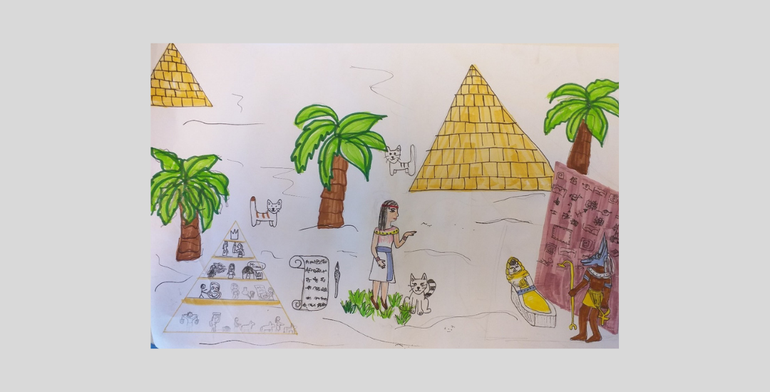 Eine grafische Darstellung von den Hochkulturen machen: Klasse 6.