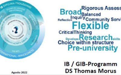 GIB Inscripciones 2022